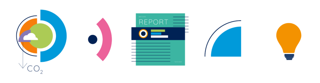 CBAM report