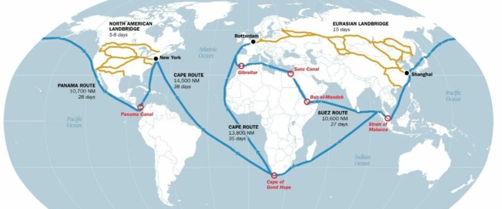 Shipping routes