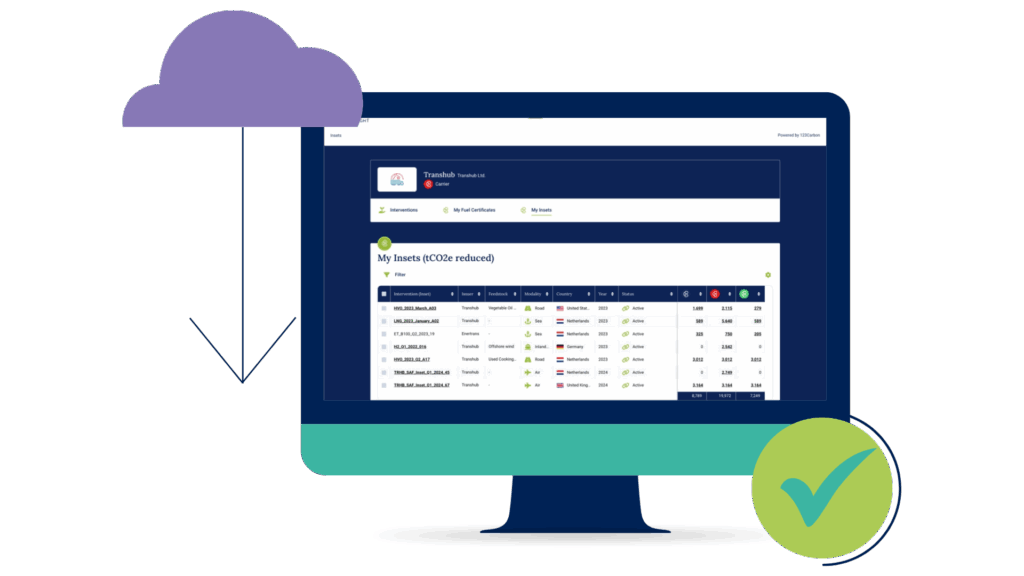 SFn book and claim with carbon certificates