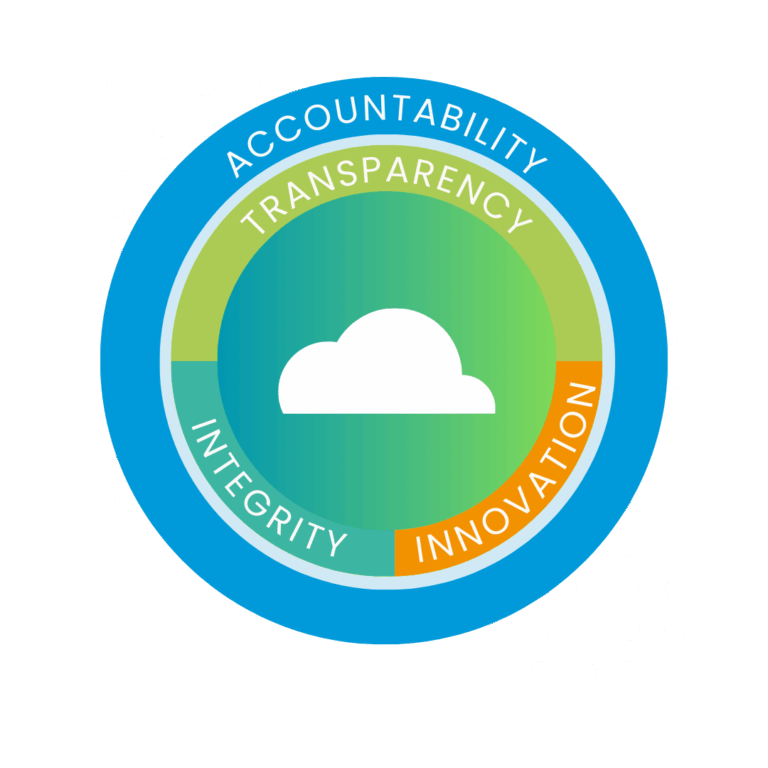 Sustainability Values